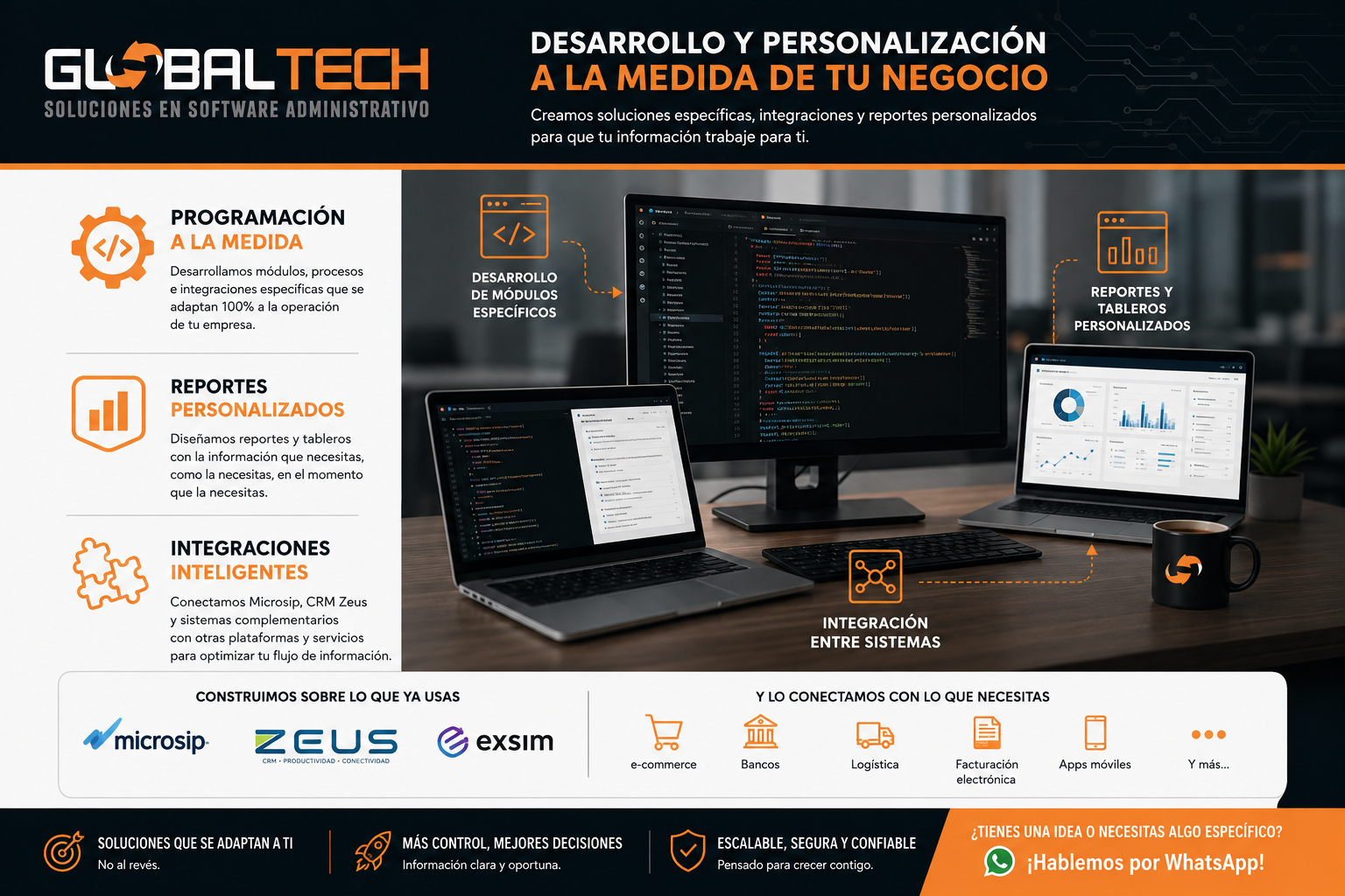 Desarrollo y personalización Global Tech